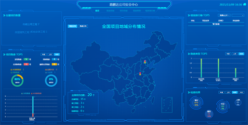 智慧化引領(lǐng)創(chuàng)新  信息化助力管理 --安質(zhì)保軟件促進(jìn)路鵬達(dá)安全質(zhì)量管理水平更上新臺(tái)階