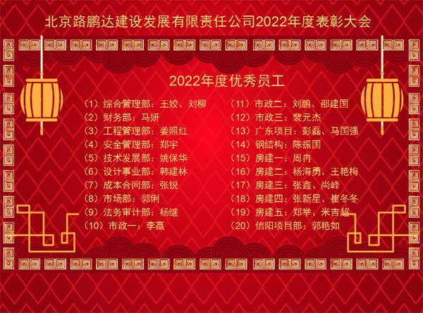 北京路鵬達(dá)建設(shè)發(fā)展有限責(zé)任公司 召開(kāi)2022年度工作總結(jié)暨表彰大會(huì)